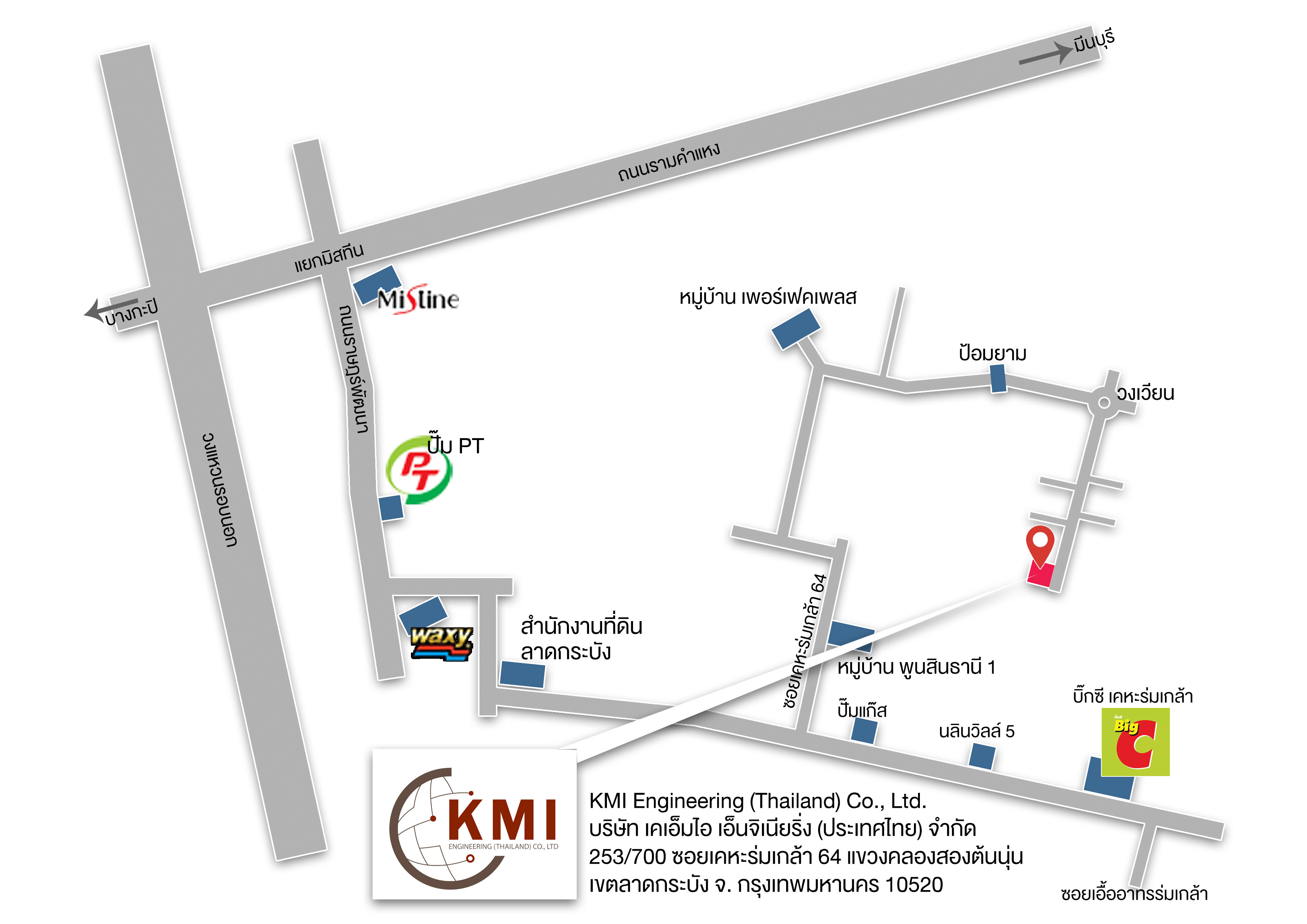 kmi_map
